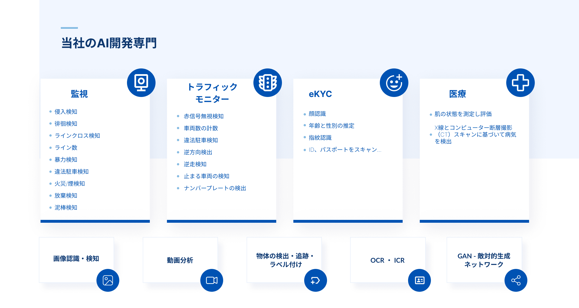 SotaTekの 人工知能開発 専門