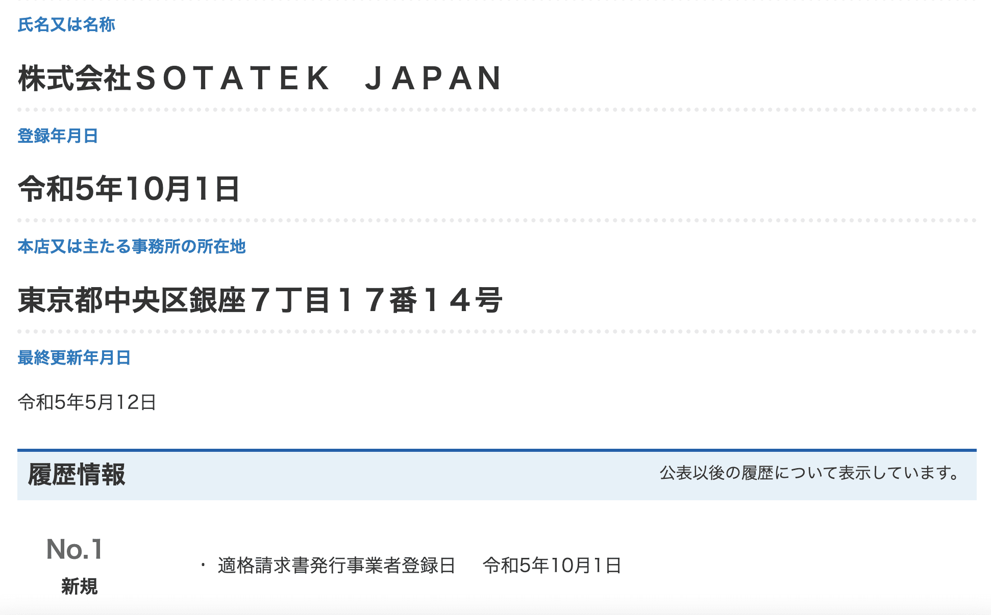 ソタテックジャパンの適格請求書発行事業者関連情報