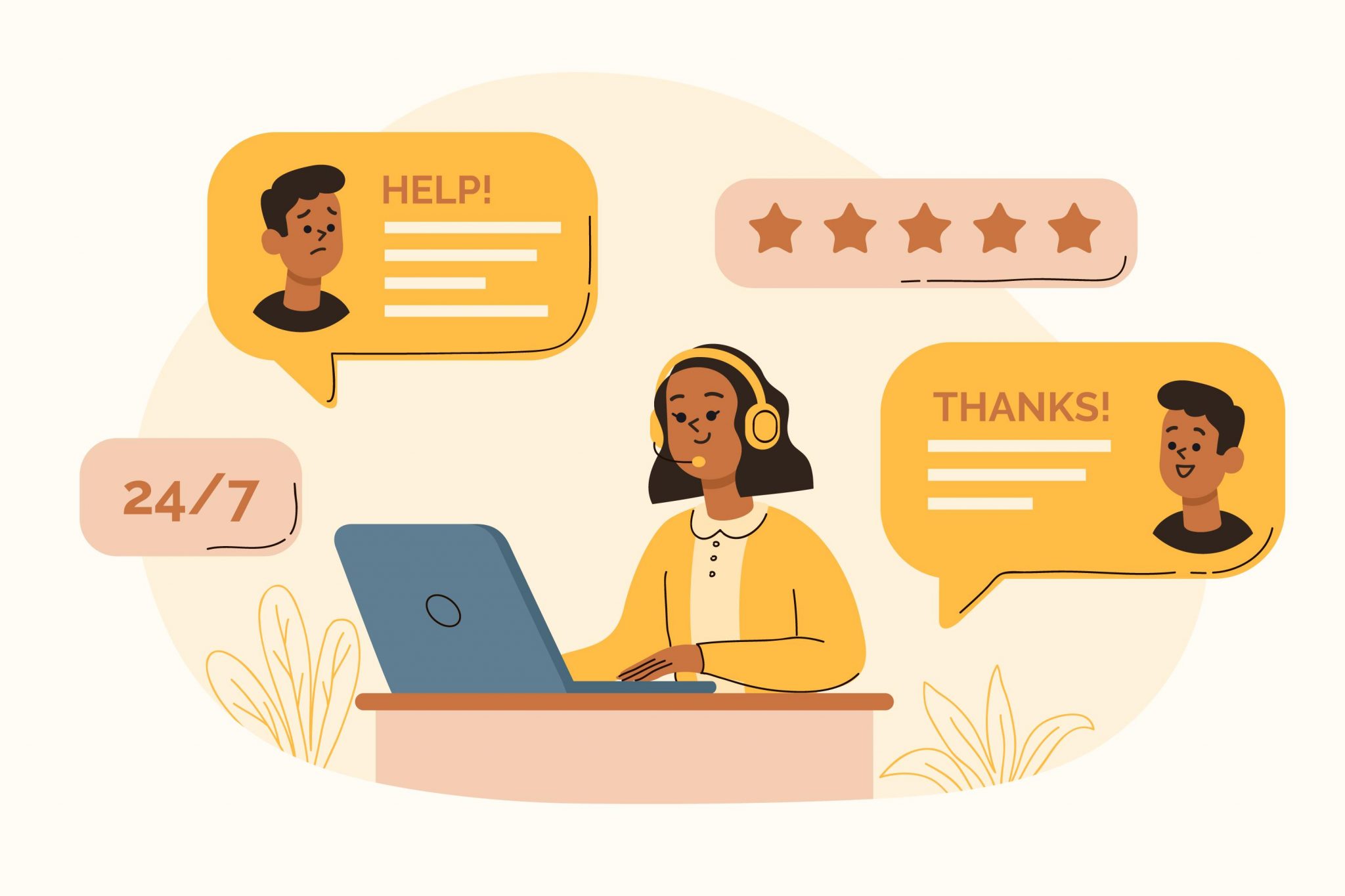 customer-support-24-7