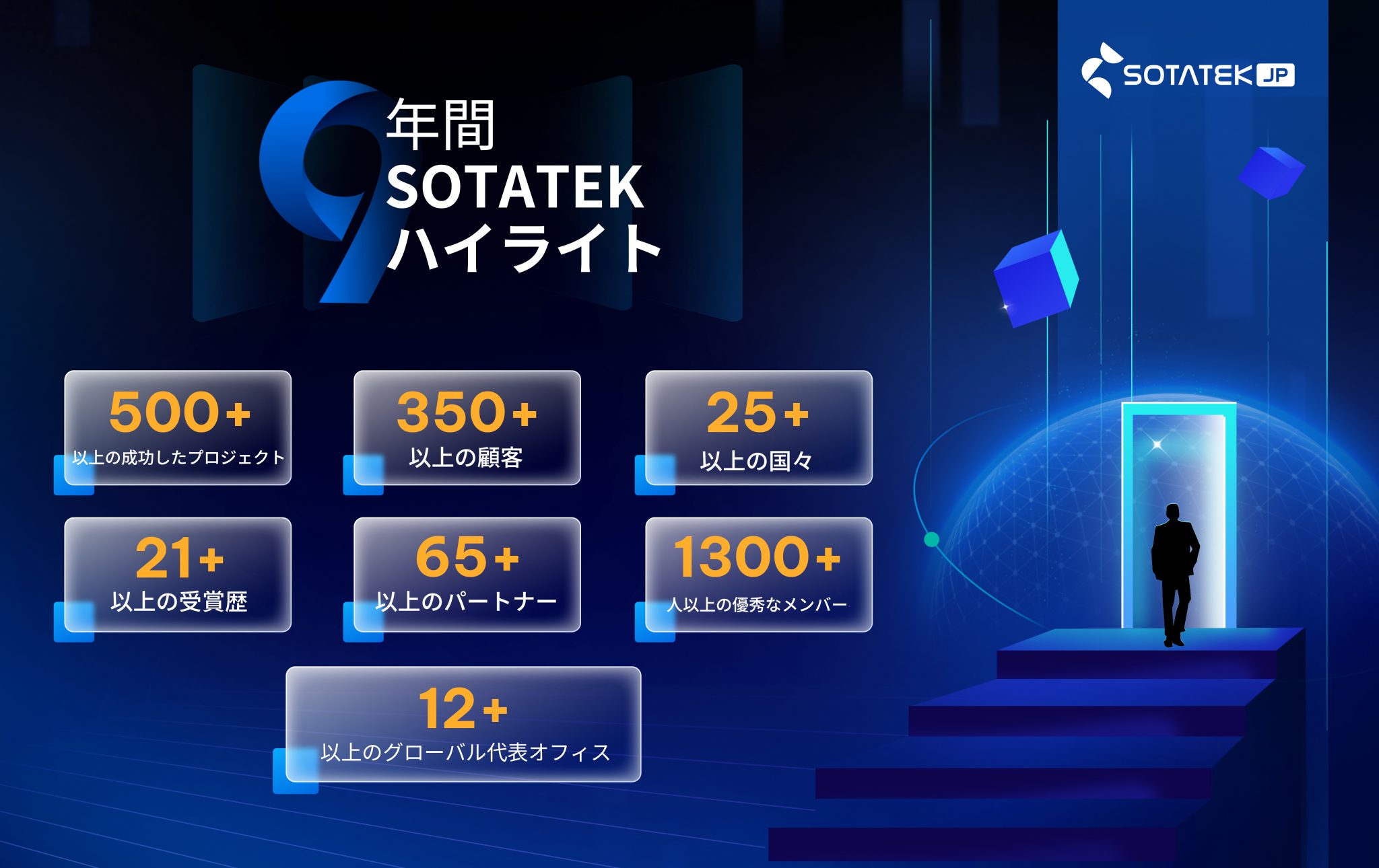 𝐒𝐨𝐭𝐚𝐓𝐞𝐤 – 9年間で築いた信頼とイノベーションのリーダー