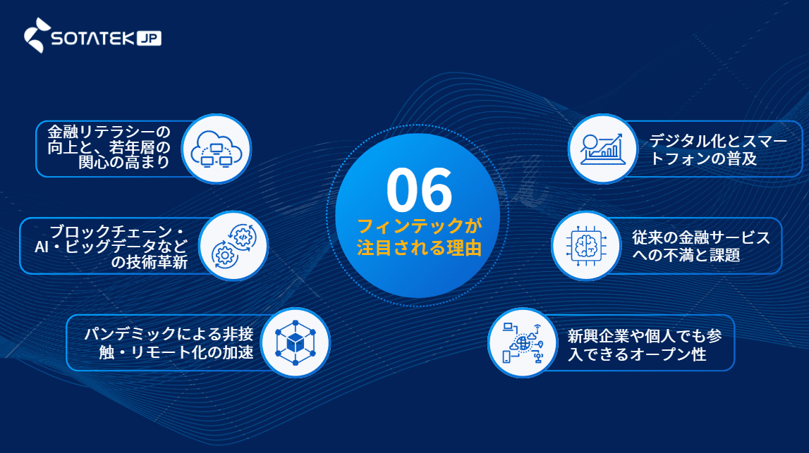 フィンテックが注目される理由