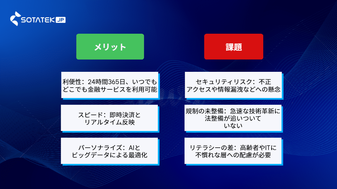 フィンテックとは : フィンテックがもたらすメリットと課題