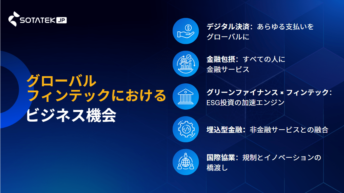 グローバルフィンテックにおけるビジネス機会