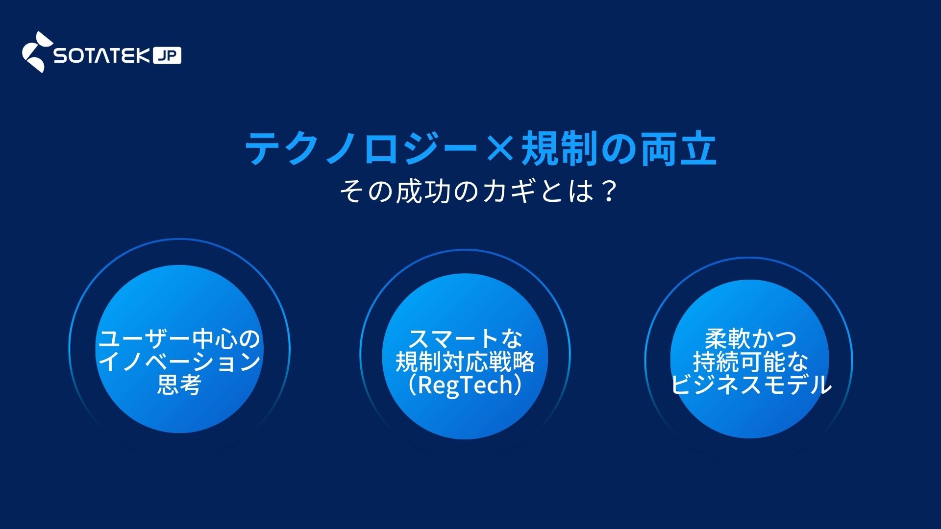 フィン テック 企業: テクノロジーと規制のバランスを保つための成功要因
