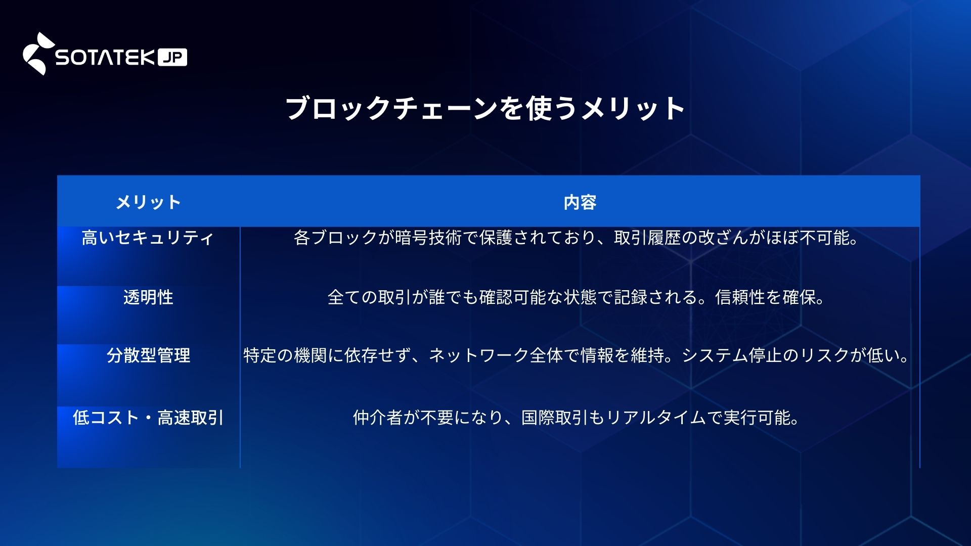 ブロックチェーンを使うメリット