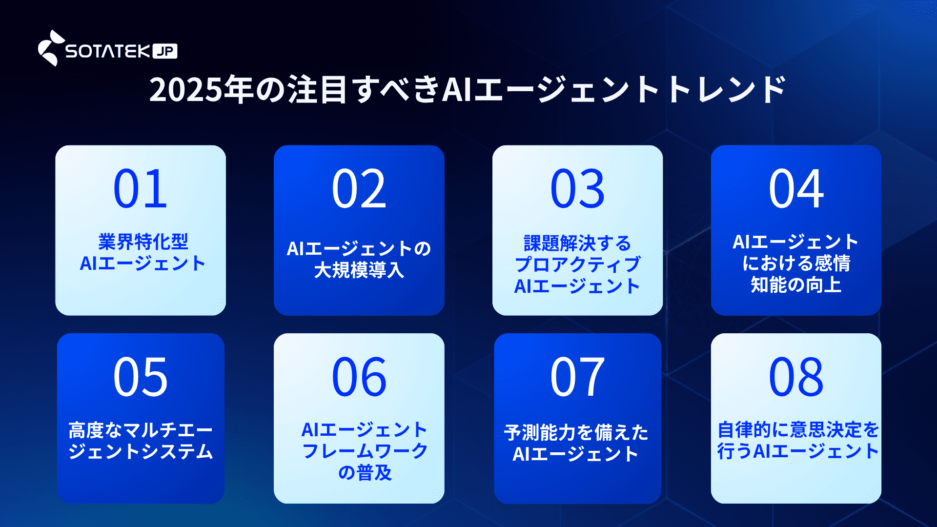 2025年の注目すべきAIエージェントトレンド