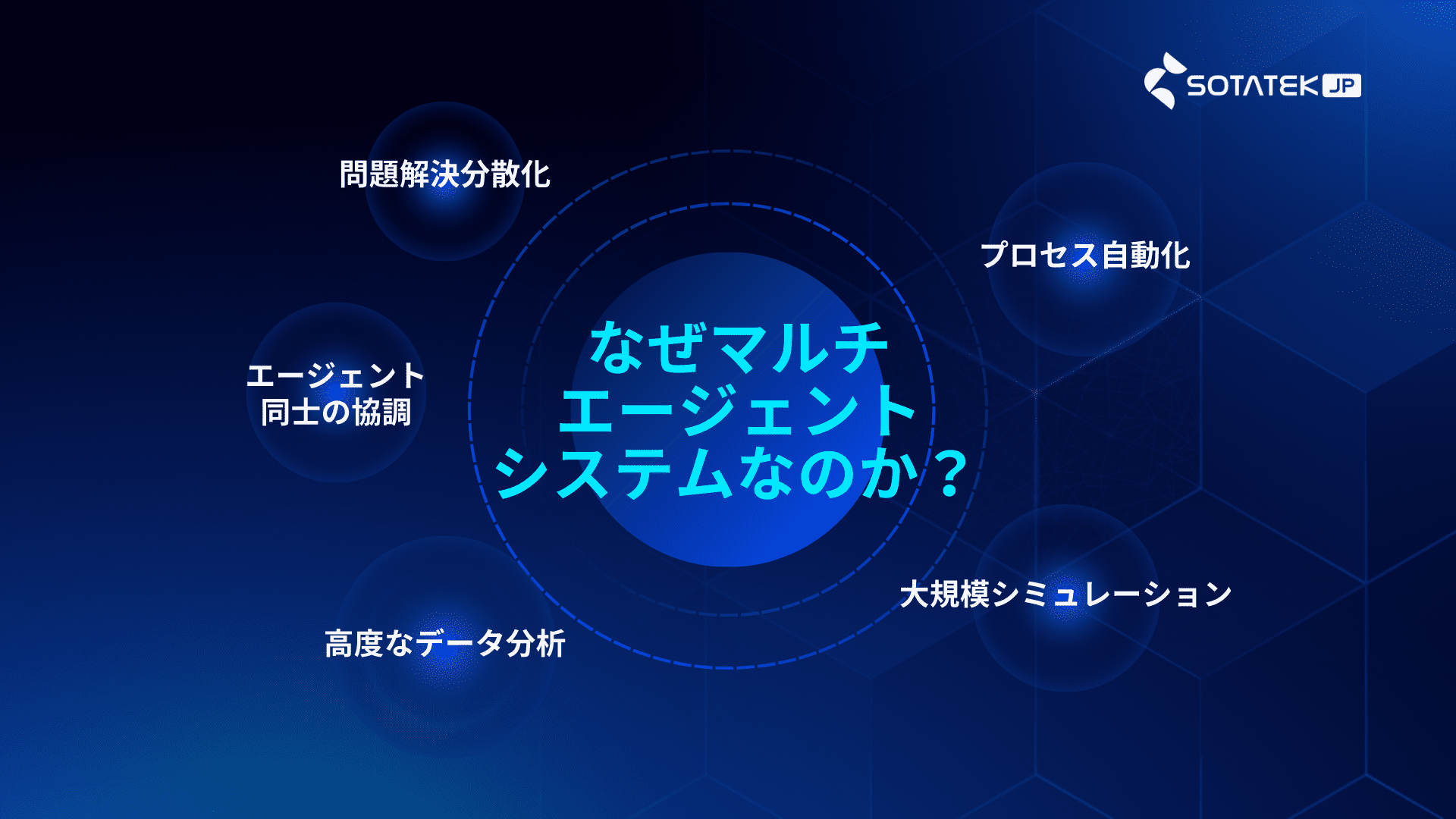 マルチエージェントシステム構築の完全ガイド：プラットフォーム8選と設計のポイント1